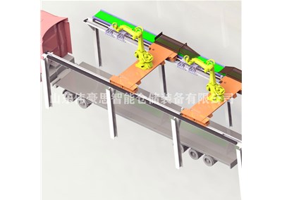 袋装涂料全自动装车机的工作流程是什么？