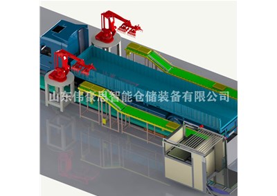 全自动装车机的主要功能是什么?