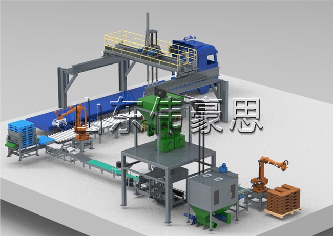 机械手拆垛拆包机+全自动包装码垛机+自动装车机